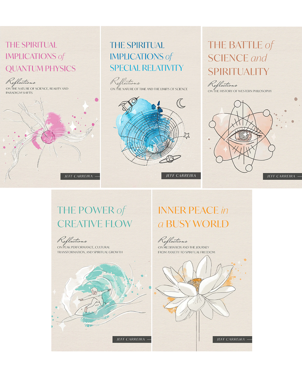 [Bundle] Reflections on Transformative Ideas